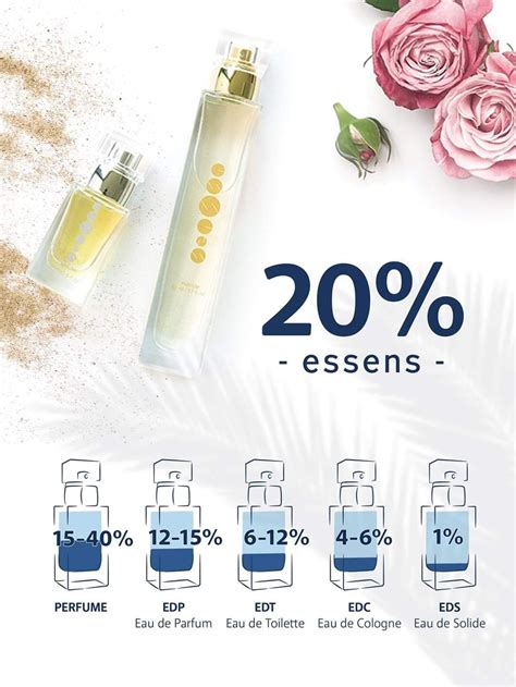 essens perfumes reviews|essens perfume price.